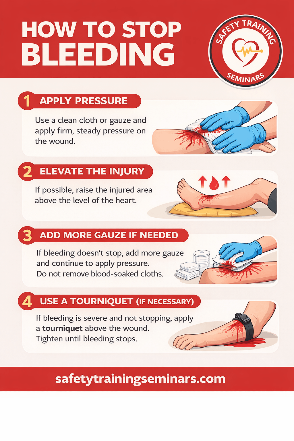 Hot to stop bleeding