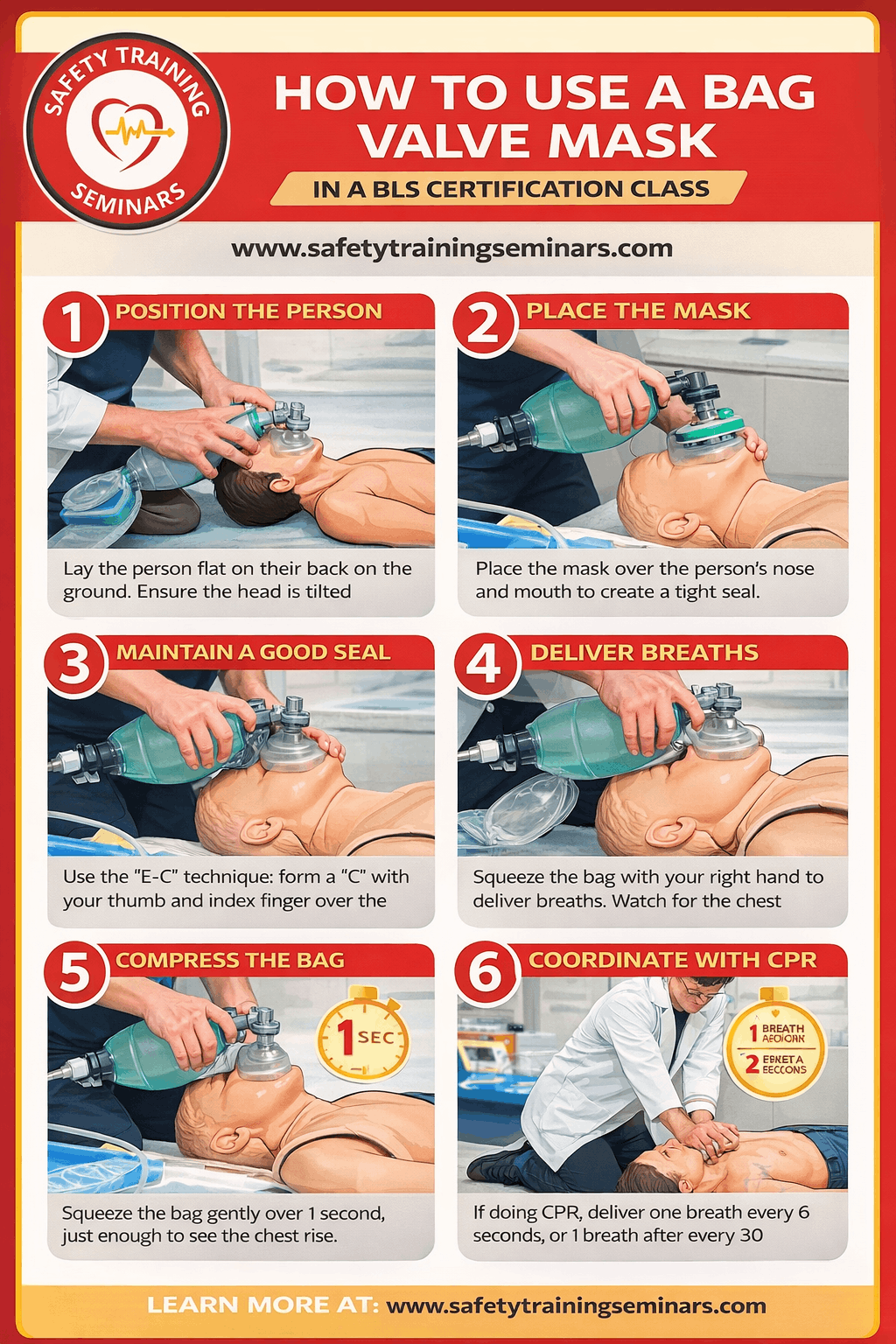 How To Use a Bag Valve Mask in a BLS Certification Class