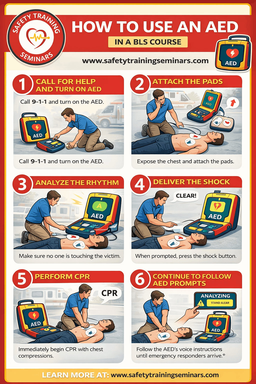 How to Use an AED in a BLS Course