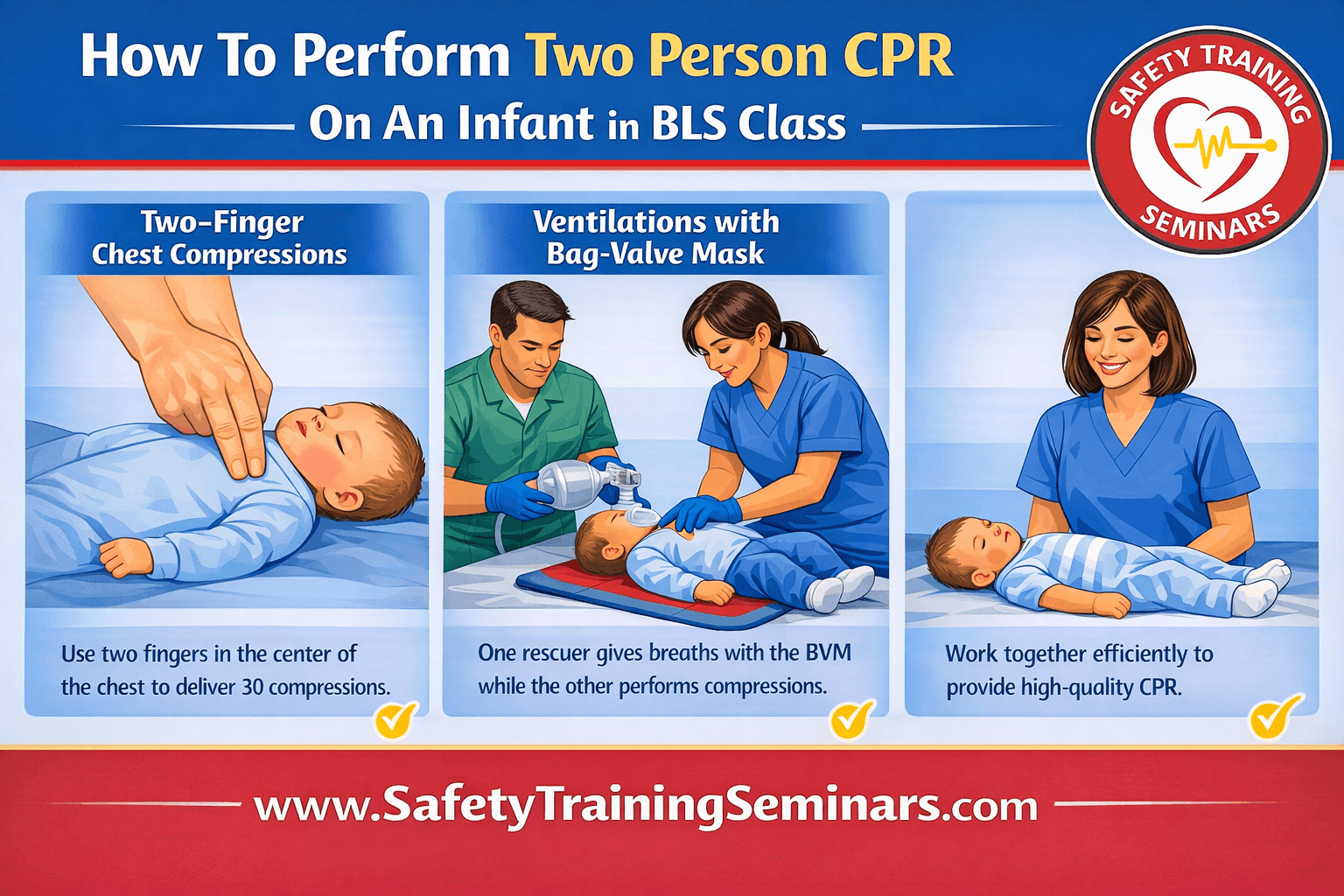 How to perform two person cpr on an infant